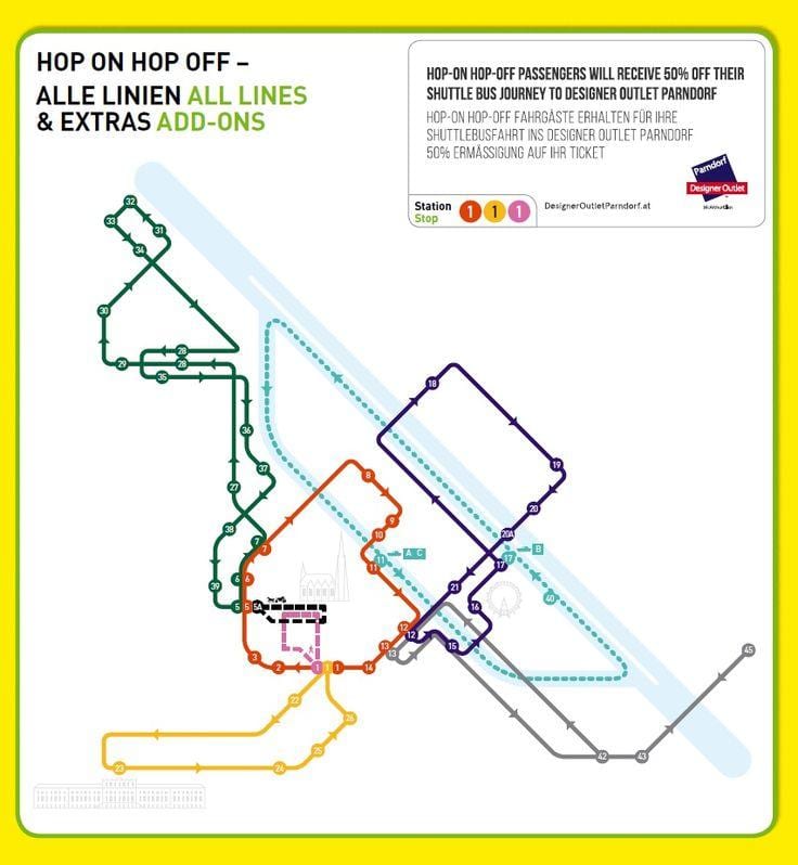 Vyèn hop sou hop off otobis vwayaj kat jeyografik