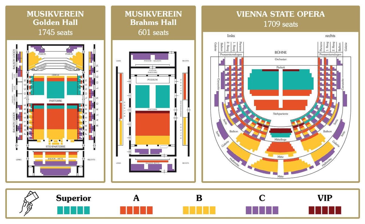 Kat jeyografik nan opera Vyèn