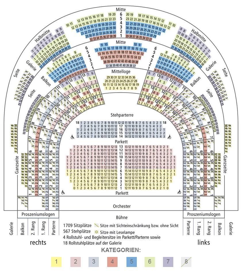 Vyèn opera kat jeyografik