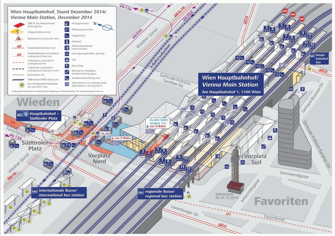 Kat jeyografik la nan Wien bf platfòm