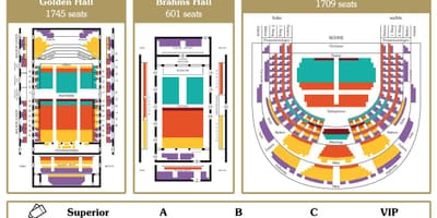 Kat jeyografik nan Vyèn eta opera a