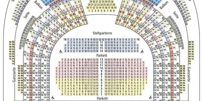Vyèn opera kat jeyografik