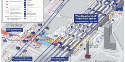 Kat jeyografik la nan Wien bf platfòm